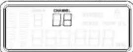 Power Dynamics PD810 - FONCTION DU TRANSMETTEUR - 2