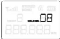 Power Dynamics PD810 - RECEIVER FUNCTION - 2