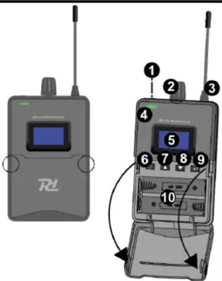 Power Dynamics PD810 - ODBIORNIK - 1