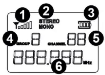 Power Dynamics PD810 - RECEIVER DISPLAY - 1