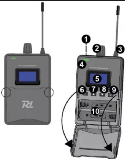Power Dynamics PD810 - RECEPTOR - 1