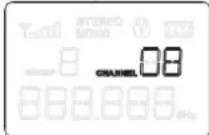 Power Dynamics PD810 - FONCTION DU RECEPTEUR - 2