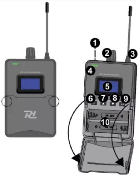 Power Dynamics PD810 - RÉCEPTEUR - 1