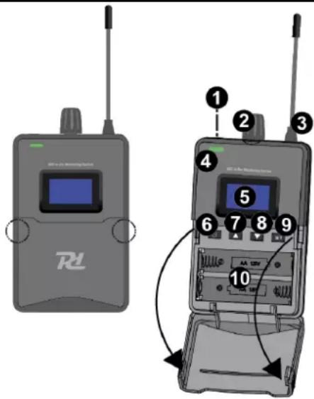 Power Dynamics PD810 - ONTVANGER - 1