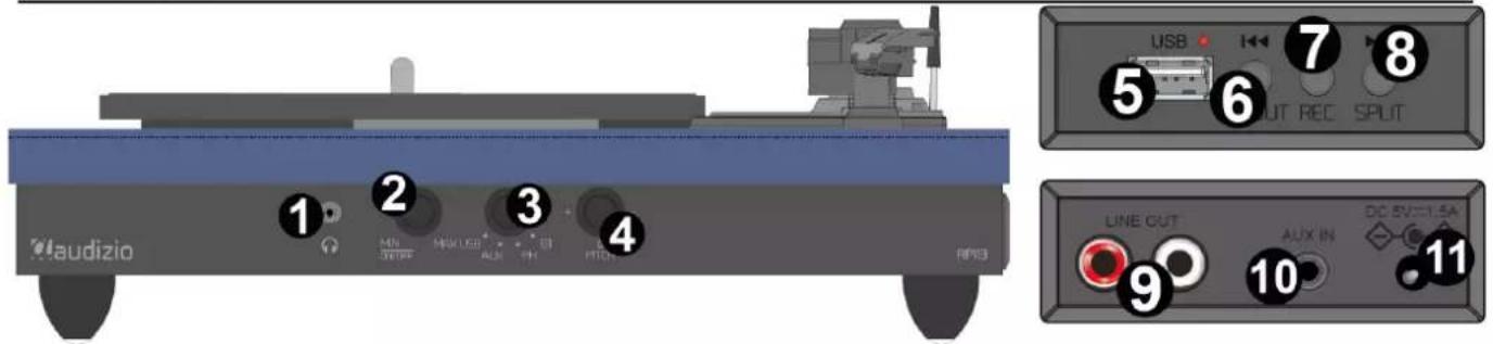 Audizio RP113 - BEDIENUNG - 1