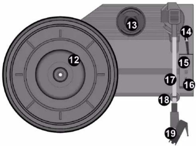 Audizio RP113 - BEDIENUNG - 2