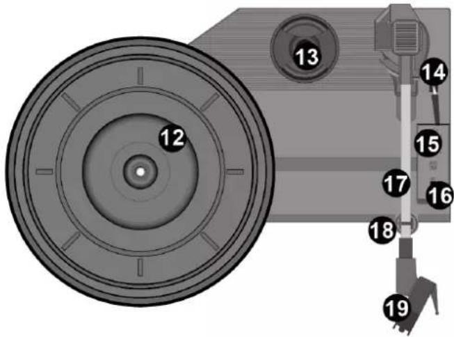 Audizio RP113 - ALIMENTATION - 3