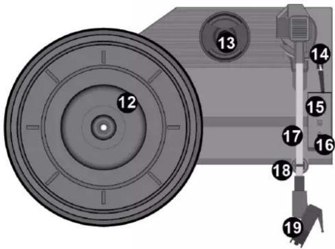 Audizio RP113 - BEDIENING - 2