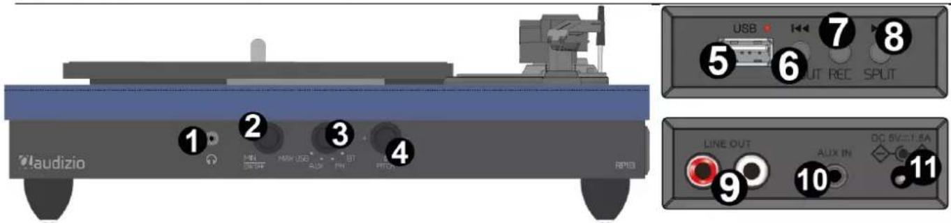 Audizio RP113 - NAPÁJENÍ - 2