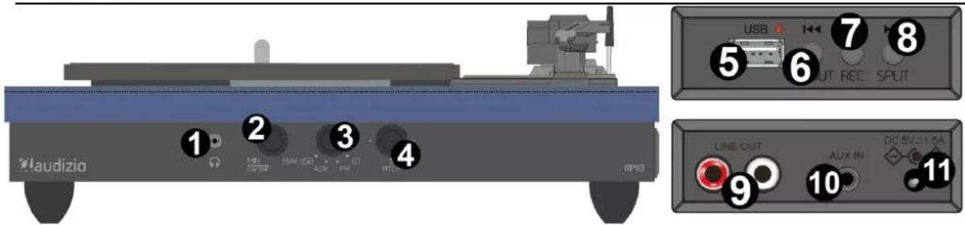 Audizio RP113 - BEDIENING - 1