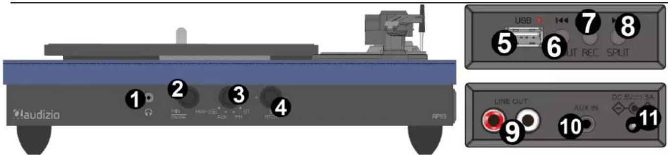 Audizio RP113 - ALIMENTATION - 2
