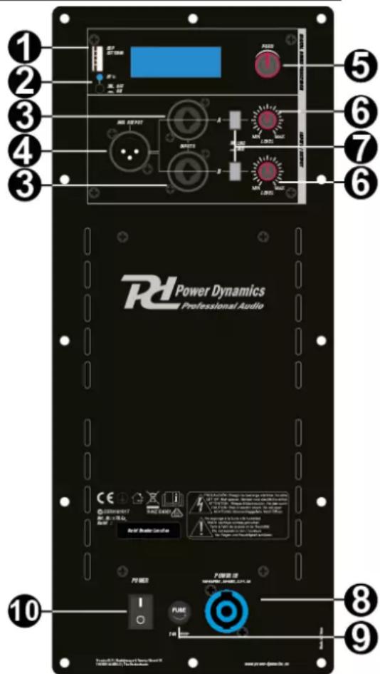Power Dynamics PDY212A - COMMANDES ET CONNEXIONS - 1