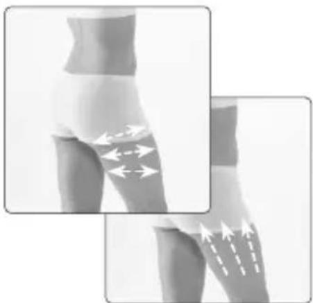 LANAFORM Cell Roller - Utilisation sur la culotte de cheval - 1