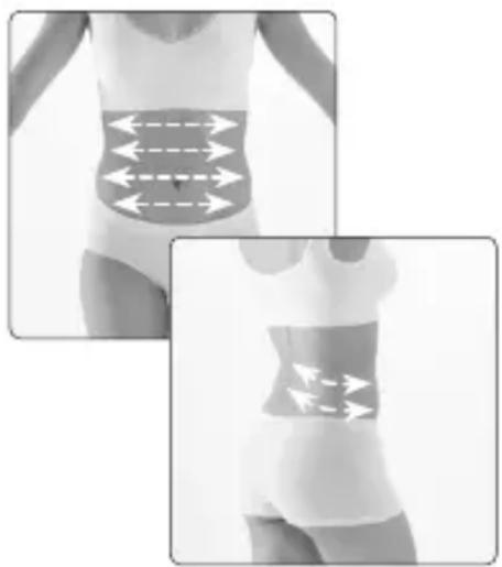 LANAFORM Cell Roller - Utilisation sur le ventre et la taille - 1
