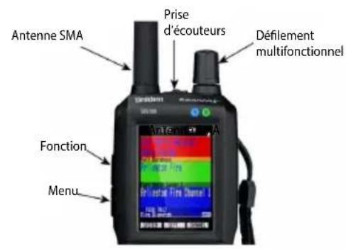 Antenne SMA Prise d'écouteurs Défilement multifonctionnel Fonction Menu