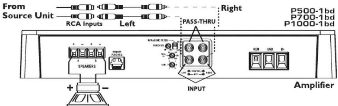 Rockford Fosgate Punch P700-1bd - WIRING THE SYSTEM - 5
