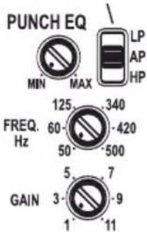 Rockford Fosgate Punch P700-1bd - Interruptordcruce - 1