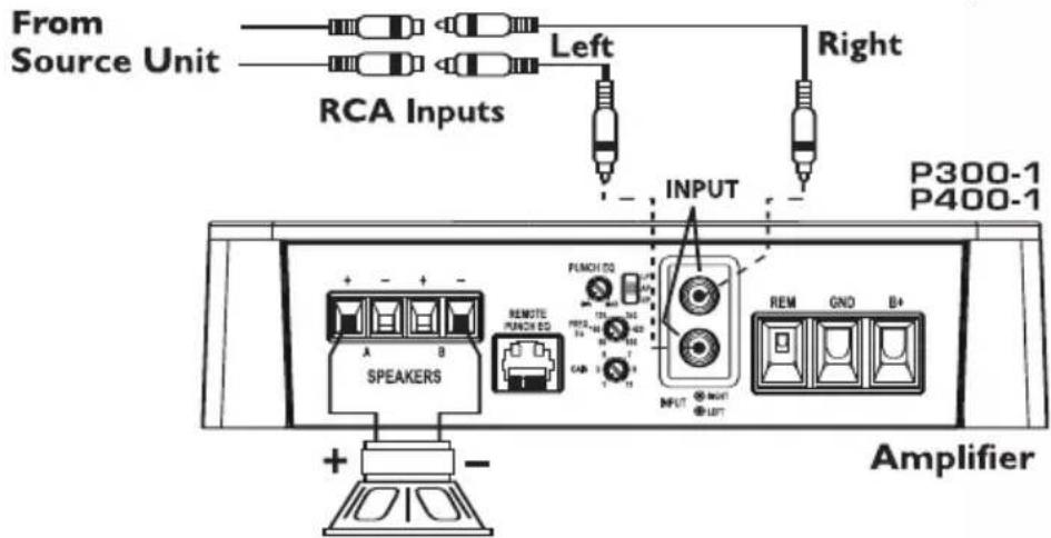 Rockford Fosgate Punch P700-1bd - WIRING THE SYSTEM - 4