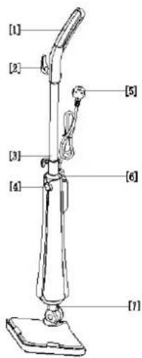 Montiss CSC623 - Product components - 2