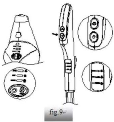 Montiss CSC632 - OPERATION - 1