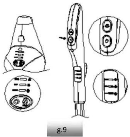Montiss CSC632 - UTILISATION - 1