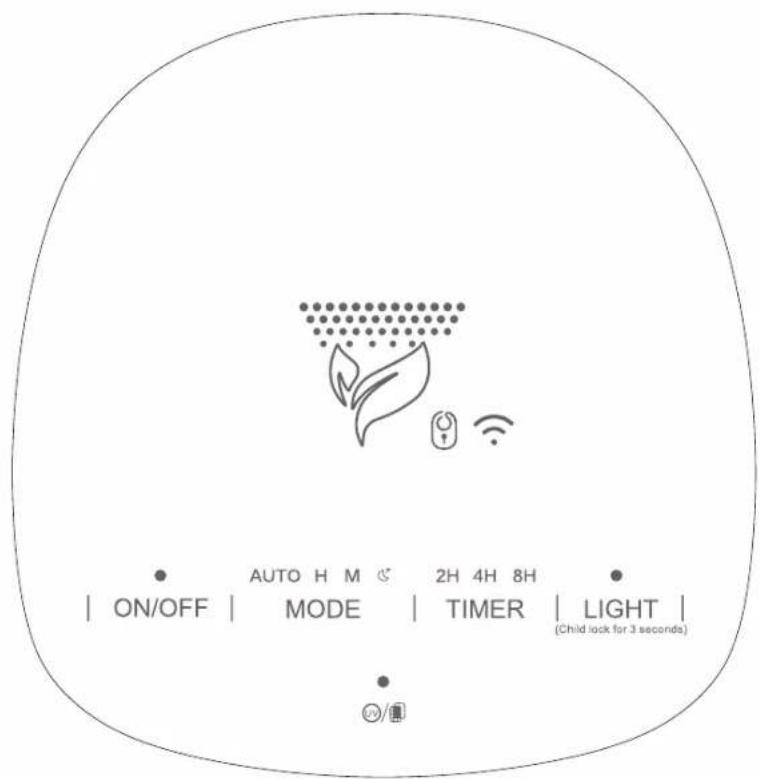 TREBS Smart Air Purifier 49200 - BELANGRIJKE VEILIGHEIDSVOORSCHRIFTEN - 4