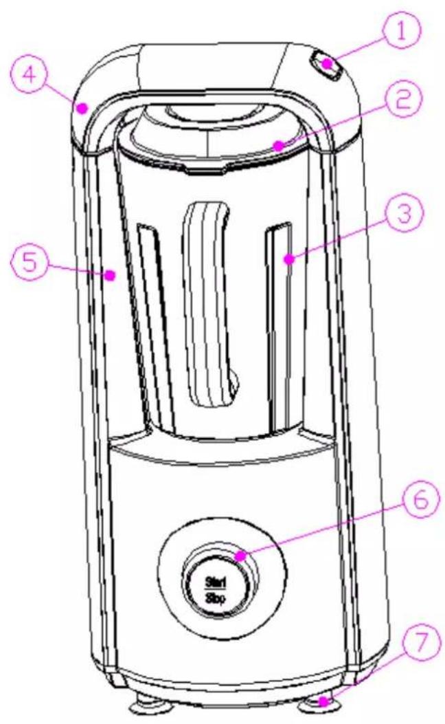 TREBS Comfortjuicer 99349 - When using electrical appliances, basic safety precautions should always be followed including the following: - 1