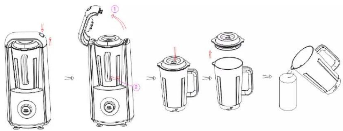 TREBS Comfortjuicer 99349 - Tips: - 1