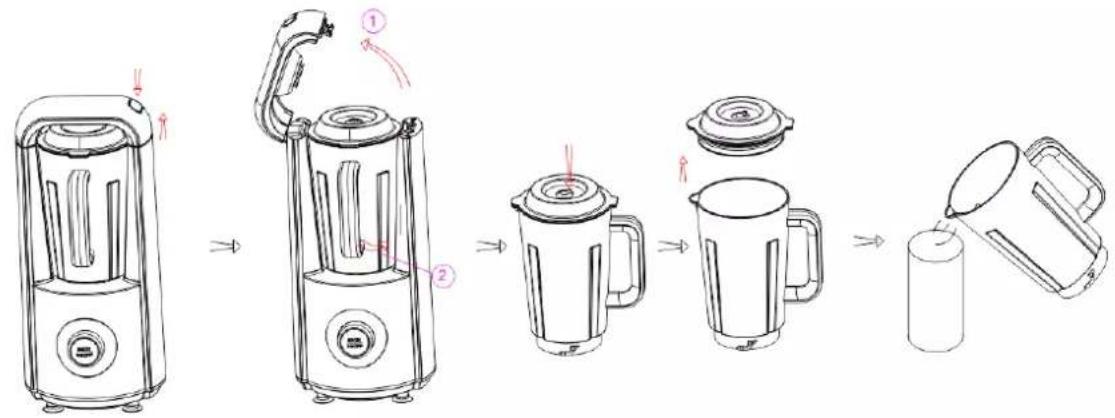 TREBS Comfortjuicer 99349 - Conseils : - 1