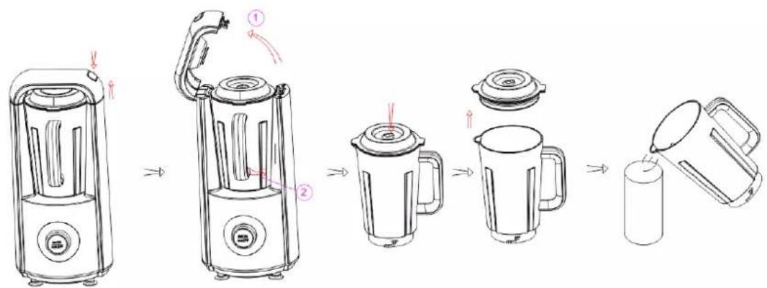 TREBS Comfortjuicer 99349 - Tips: - 1