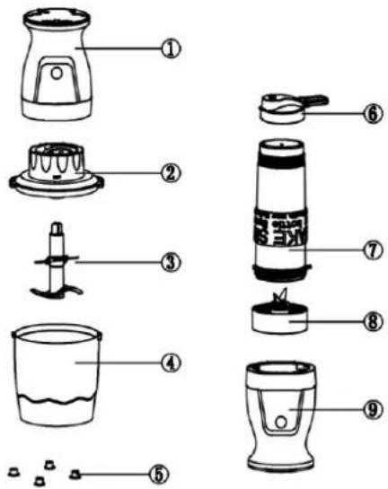 TREBS Comfortjuicer 99336 - Parts - 1