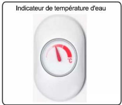 HAIER ES30V-A3 - Méthode d'installation - 2