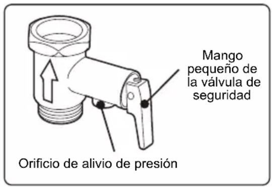 Mango pequeño de la válvula de seguridad Orificio de alivio de presión