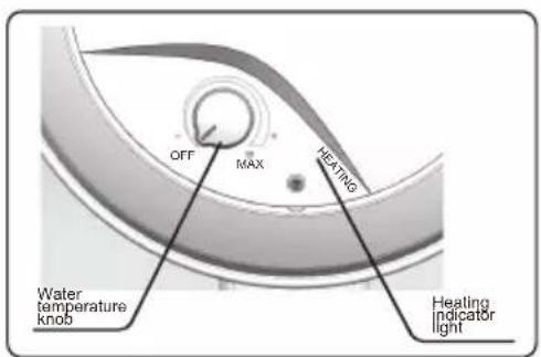 HAIER ES50H-CK1 - How to use - 1