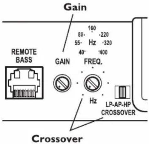 Rockford Fosgate Punch P650.2 - REGOLAZIONE DELLA FREQUENZA DI INCROCIO - 1