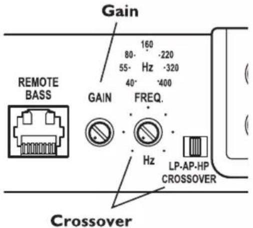 Rockford Fosgate Punch P650.2 - AJUSTE DE LA FRECUENCIA X-OVER (Transición) - 1