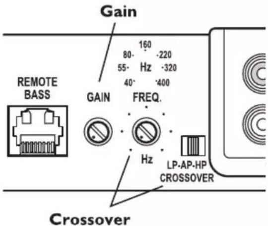 Rockford Fosgate Punch P450.2 - ADJUSTING GAIN - 2
