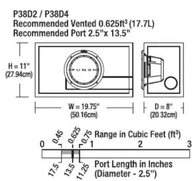Rockford Fosgate Punch P38D4 - Advantages of vented enclosures: - 1