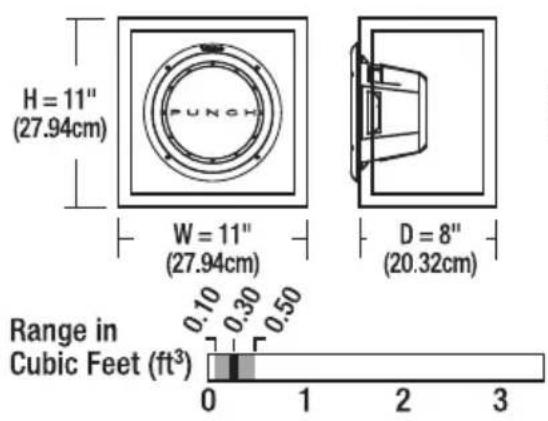 Rockford Fosgate Punch P312D2 - Advantages of sealed enclosures: - 1