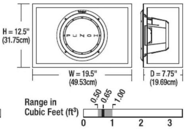 Rockford Fosgate Punch P312D2 - Advantages of sealed enclosures: - 2