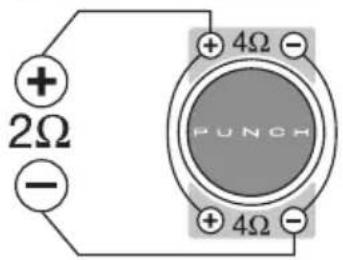 + 2Ω -