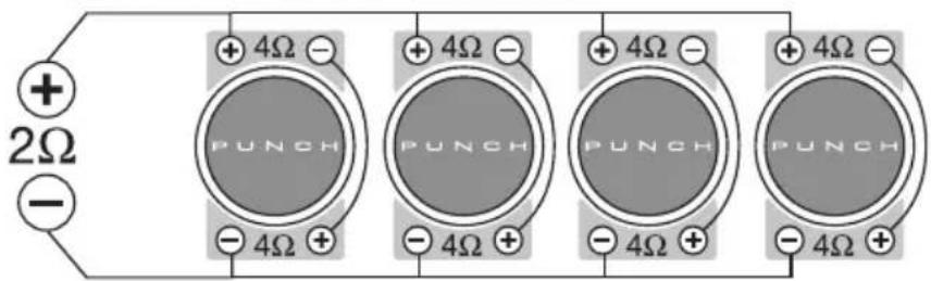 Rockford Fosgate Punch P315D2 - Ventajas de las cajas con orificios: - 7
