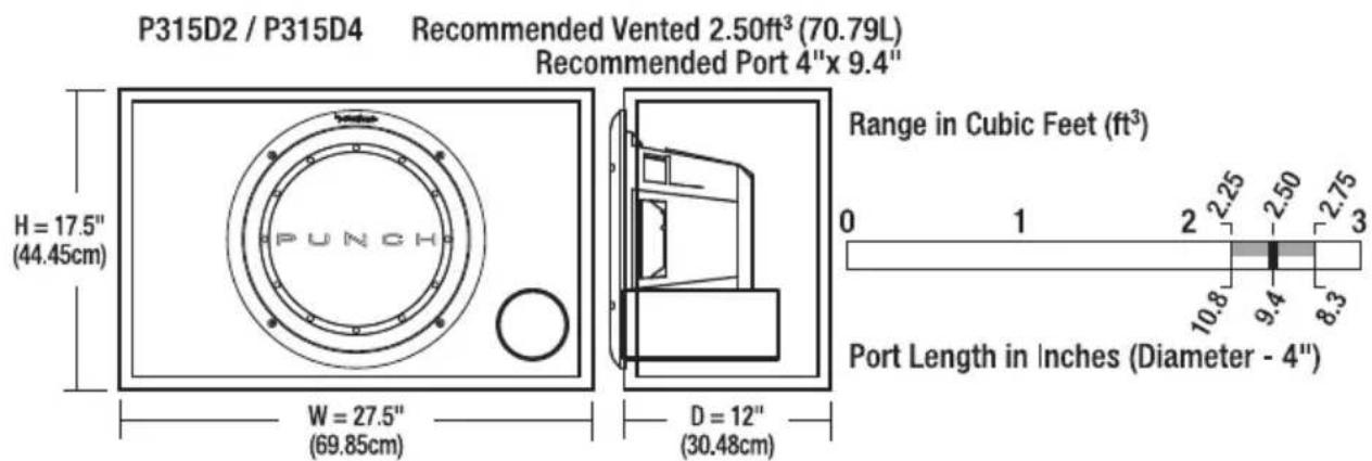 Rockford Fosgate Punch P315D2 - Advantages of vented enclosures: - 4