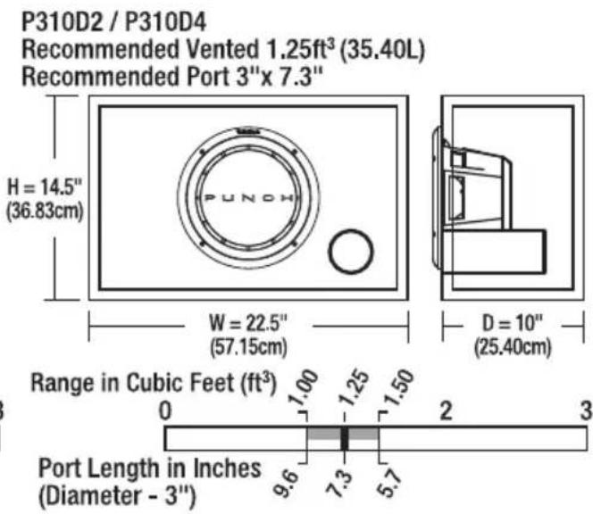 Rockford Fosgate Punch P315D2 - Advantages of vented enclosures: - 2