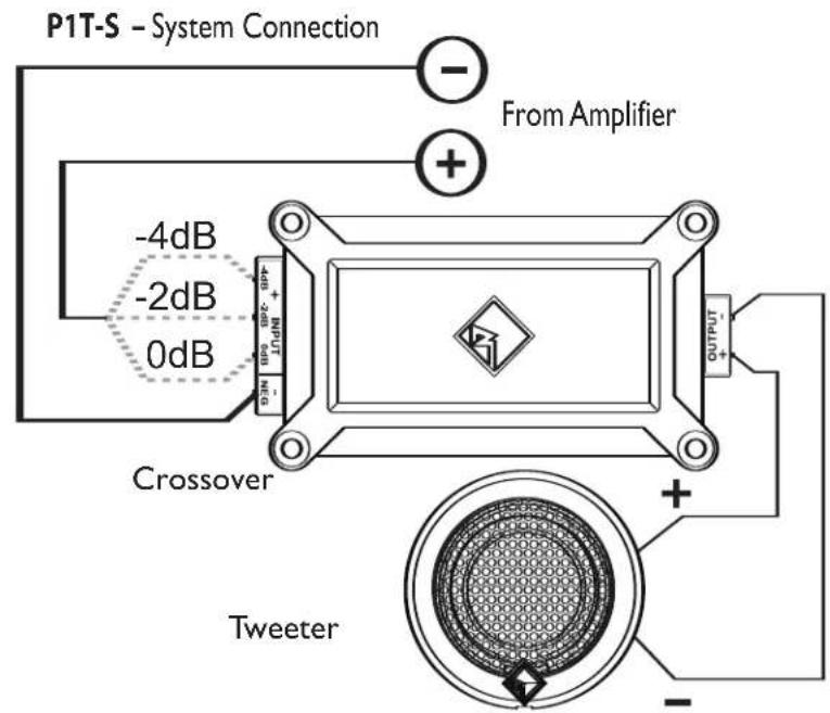 Rockford Fosgate Punch P1652-S - P1T-S Crossover Wiring - 2