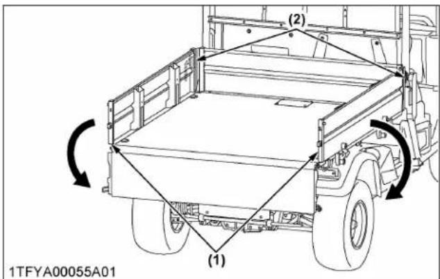 KUBOTA RTV-X1130 - Pour abaisser les deux portes laterales - 2