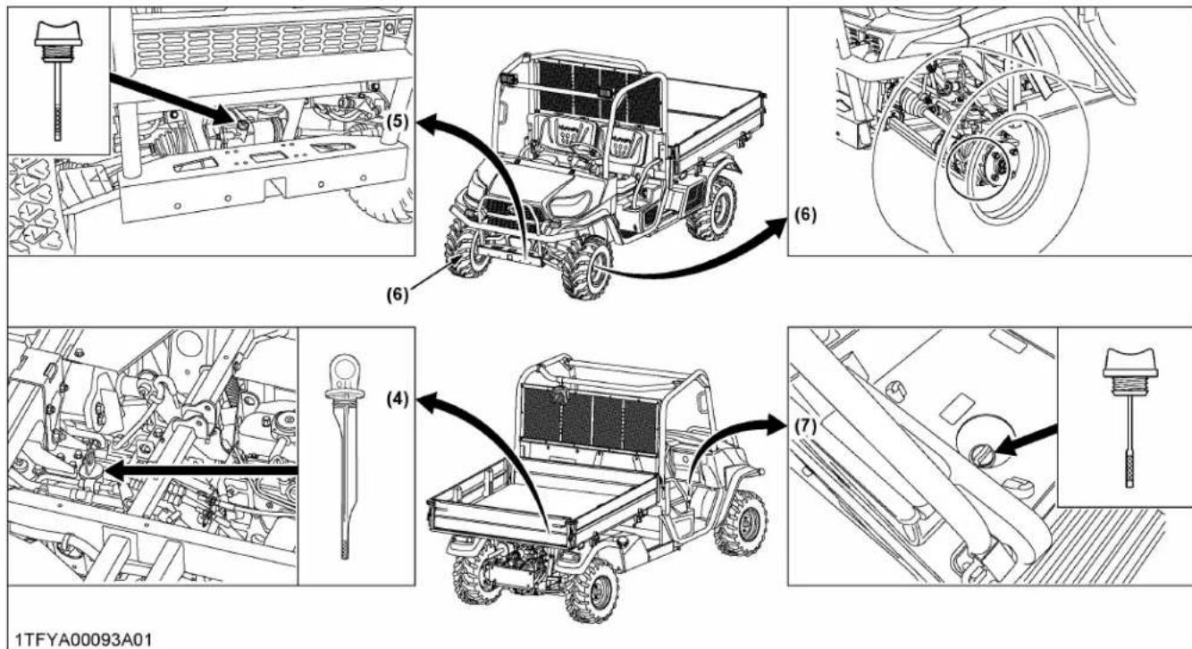 KUBOTA RTV-X1130 - NOTE : - 1