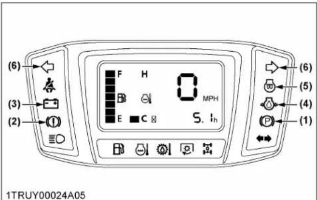 KUBOTA RTV-X1130 - IMPORTANT : - 1