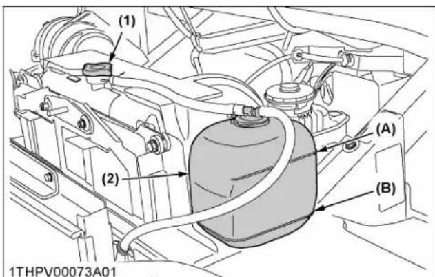 KUBOTA RTV-X1130 - AVERTISSEMENT - 5