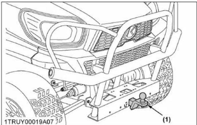 KUBOTA RTV-X1130 - TABLEAU DE BORD ET COMMANDES - 2